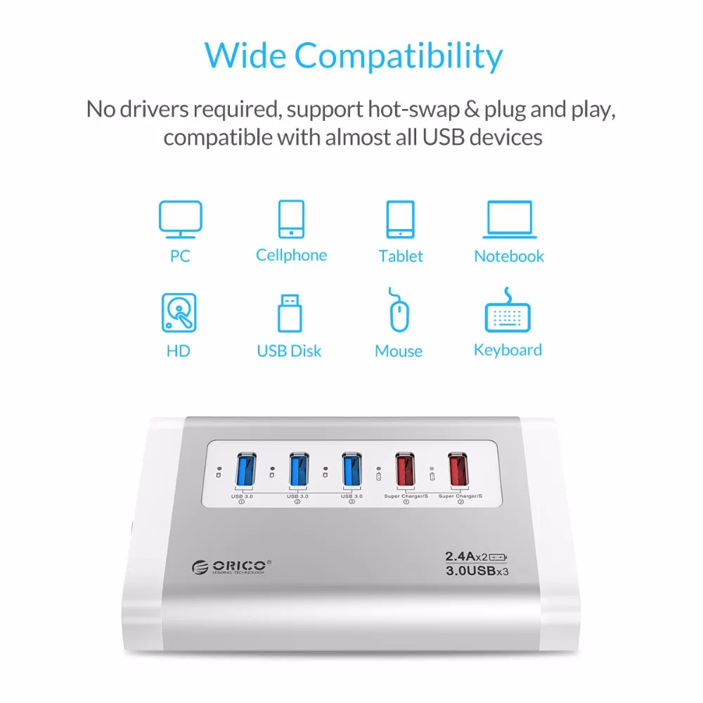 ORICO USB3.0 концентратор 3 порта SuperSpeed с 2 USB гнездо зарядки адаптер питания 5 Гбит/с разветвитель ЕС США Разъем для мобильного телефона планшета