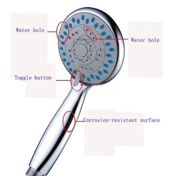Хромирование анти-известковый налет домашняя ванная комната Универсальный 5 режимов функциональный ручной душ головка WWO66