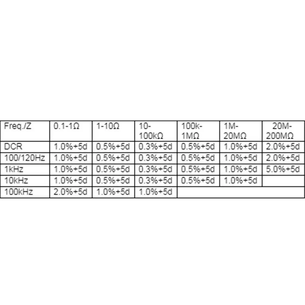 Adeeing MS5308 Автоматический Ручной Измеритель LCR 100K Hz RS232