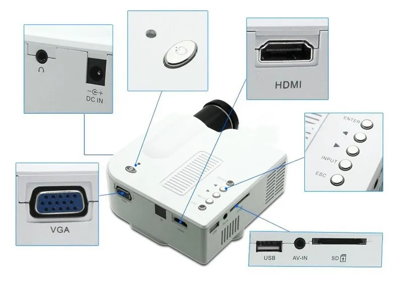 Мультимедийный светодиодный проектор HD UC28+ домашний кинотеатр мини портативный проектор с поддержкой 1080P HDMI AV-in видео VGA HDMI USB SD