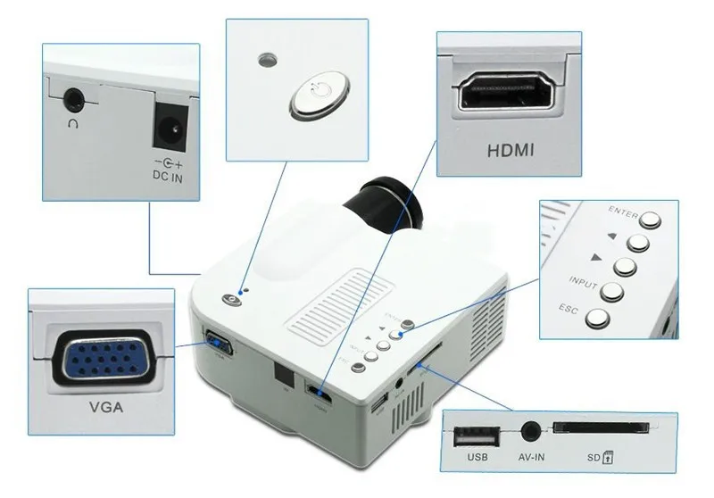 Мультимедийный светодиодный проектор HD UC28 + домашний кинотеатр портативный мини