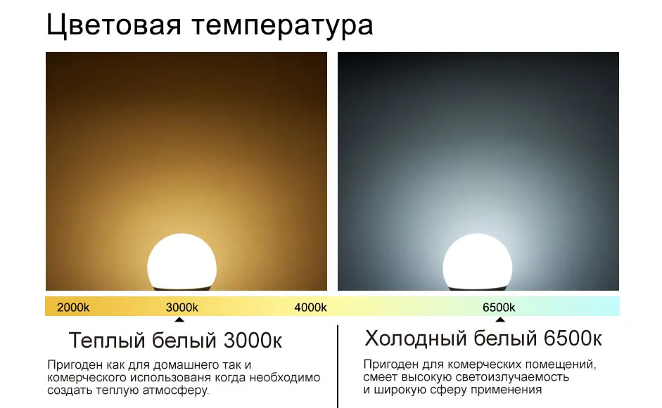 vilip_color_temperature_ru