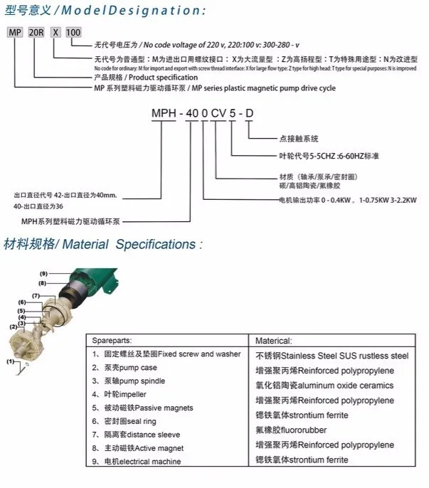 MP-6R Пластиковый магнитный приводной насос 220 В 60 Гц
