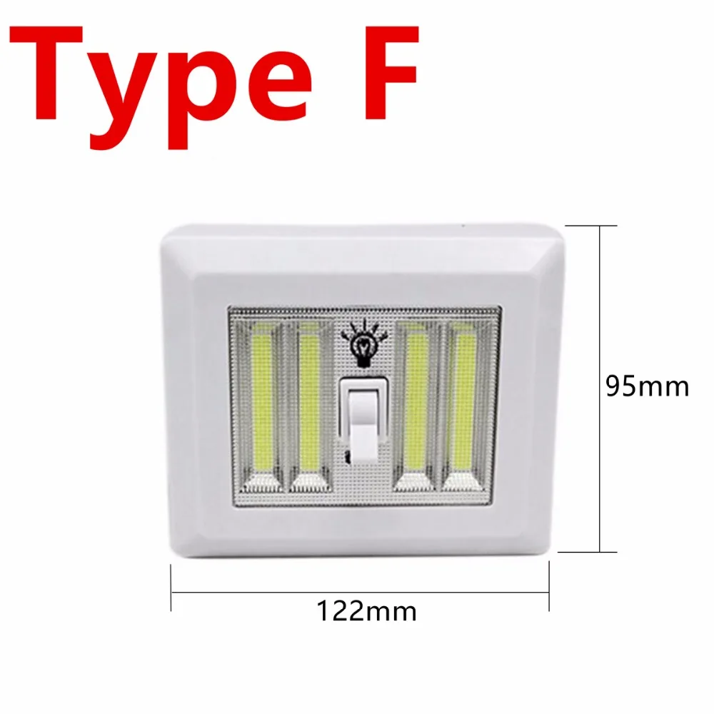Type F