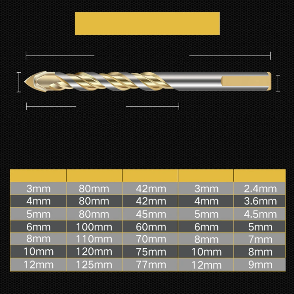 5-12 мм сплав треугольное сверло долото плиточный цемент многоцелевой керамической стены стекло цемент отверстие камень резак ногтей металла дрель