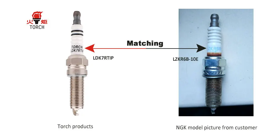 4 упаковки/6 пакетов Китай фонарь свечи зажигания YR7ME/LKR7D-DE/IXUH22/RER8YC/LDK7RTI