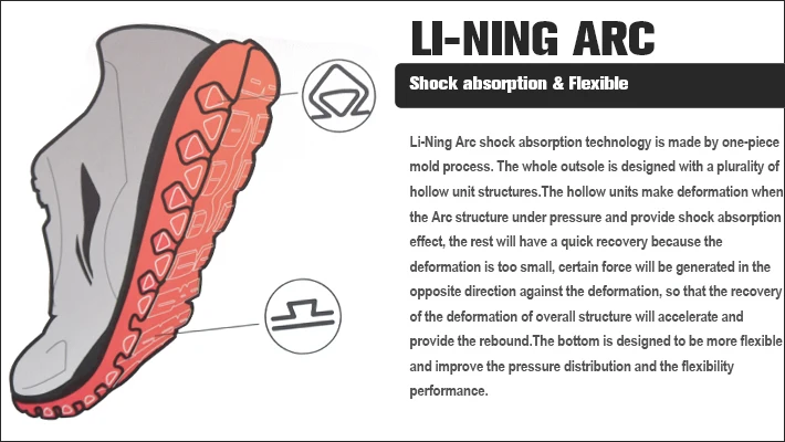 LI-NING ARC