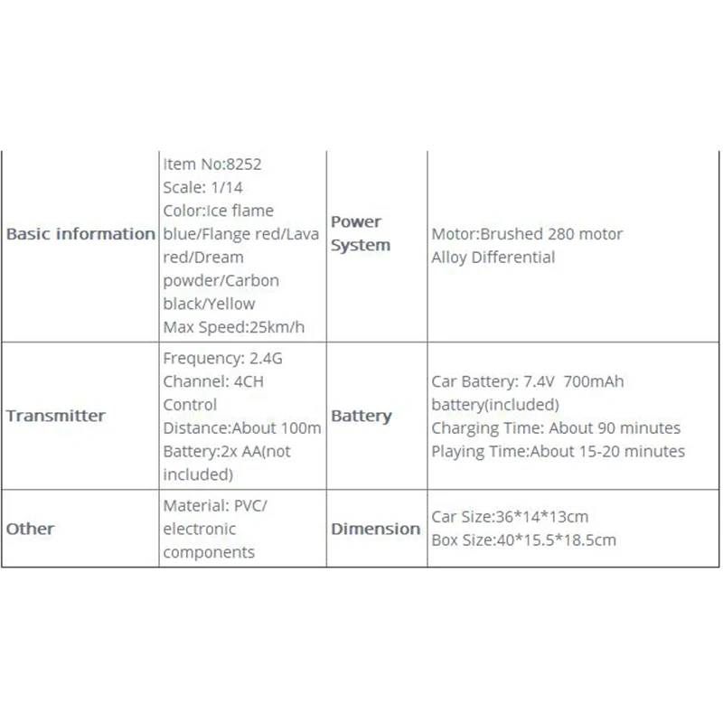 8252 25km/h 1/14 2.4G 4WD Drift RC Car Support Multi-player Racing Toys 8252 25km/h 1/14 2.4G 4WD Drift RC Car Support Multi-player Racing Toys