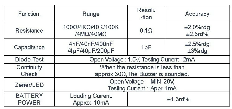 Смарт SMD тестер HP-990B ЖК-дисплей дисплей Авто сканирование автонастройка SMD метр мультиметр