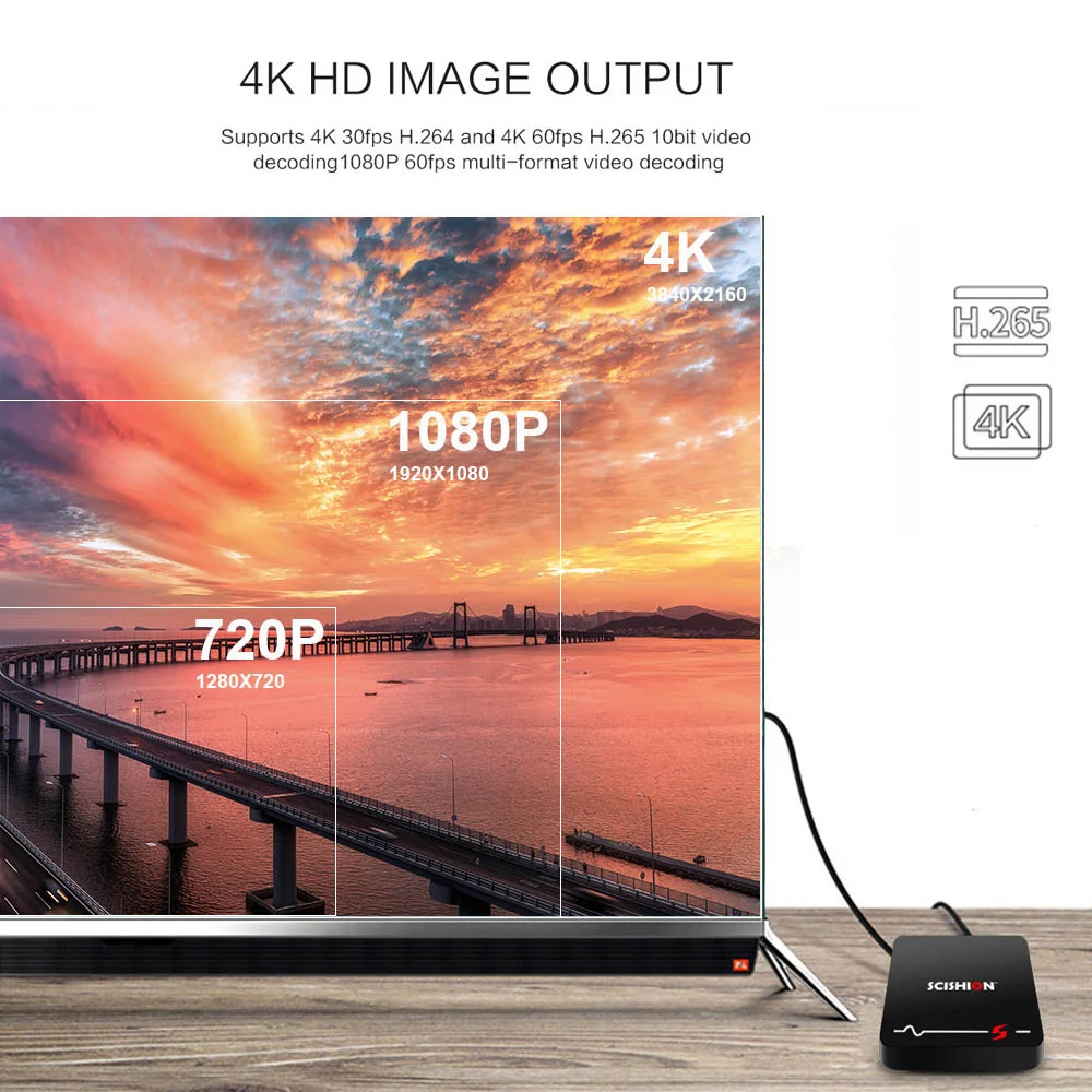 Android 8,1 ТВ-бокс 2 Гб 16 Гб ТВ-приставка на базе Android RK3229 Четырехъядерный 4 K Dlna Wi-Fi ТВ-бокс RJ45 Ethernet HD медиаплеер