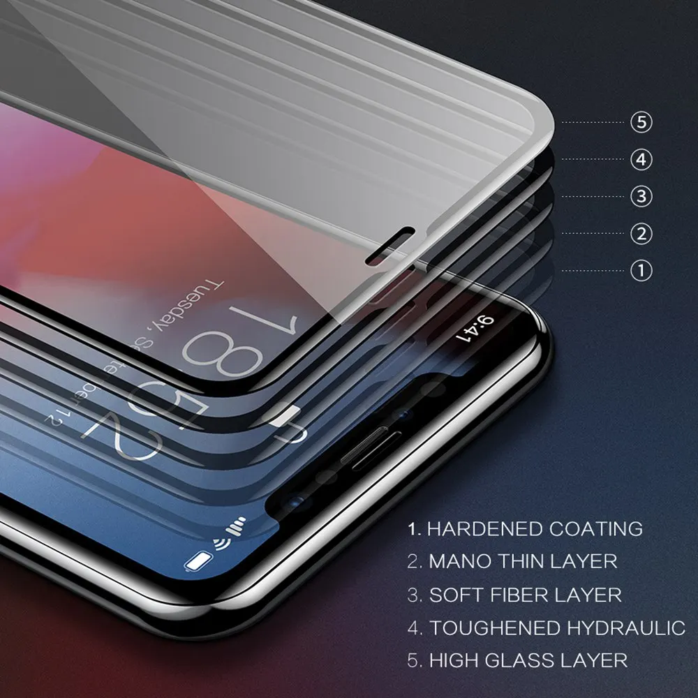  5D Gehärtetem Glas Für iPhone XS Max Screen Protector Für iPhone XR Voll Telefon Schutzhülle Für iP