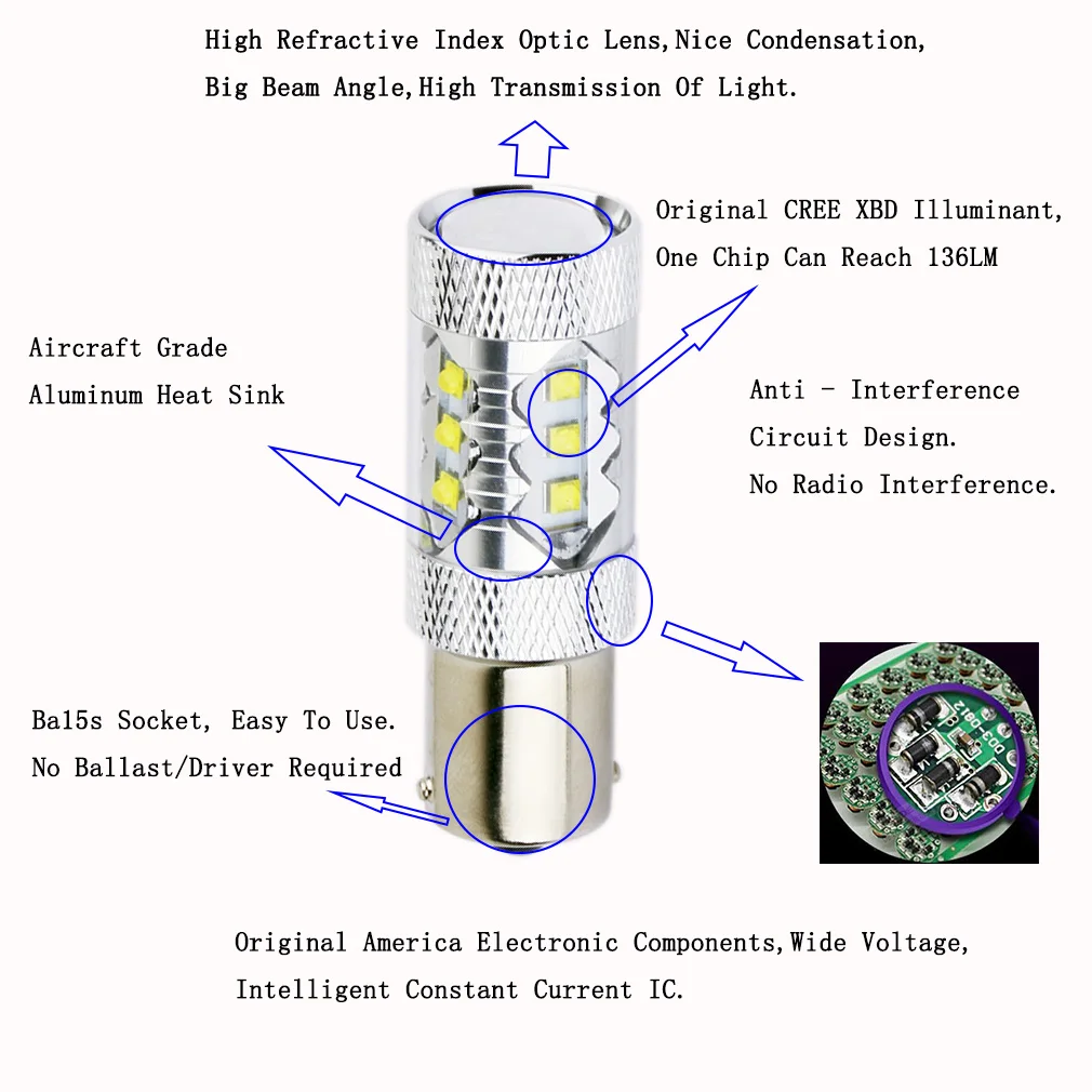 2 шт. 1156 BA15S 80 Вт R10W светодиодные чипы Автомобильная противотуманная лампа P21W лампа для транспортных средств сигнал поворота Задний тормозной светильник s светильник источник S25 R5W Led D025