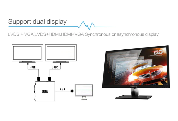 Горячая с 5-й Haswel i3/i5/i7 17*17 см мини ПК 1* VGA, 1* HDM, 2* lAN, 2* USB2.0/1* MIC-OUT/линейный выход, с модулем wifi/3g