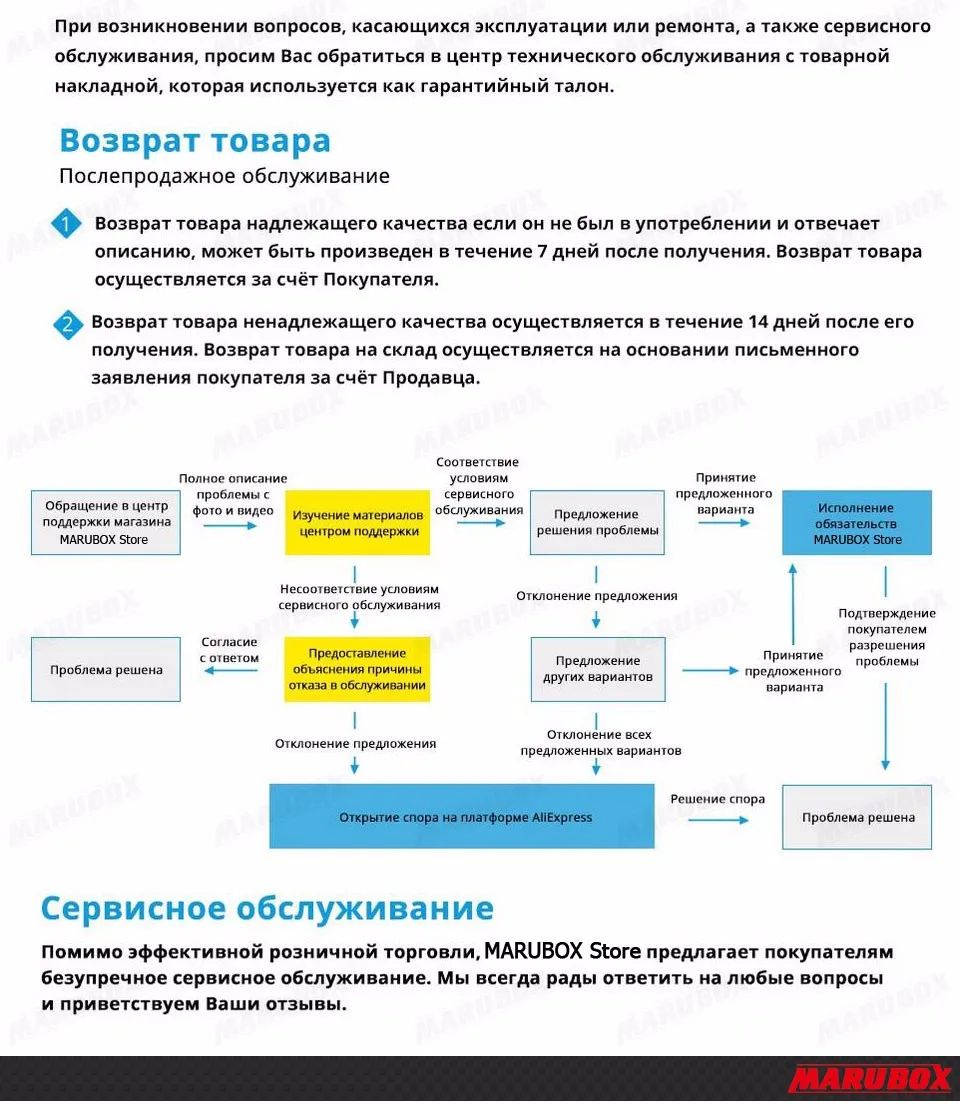 Универсальная автомагнитола 2 DIN на Android 6.0.1,MARUBOX 7А705R16, Головное устройство 2din, четырёхядерный процессор R16 CorteX A7 1.2 ГГц,Разрешение 1024х600 ",Radio,GPS,USB,BlueTooth,3G,Поддержка кнопок на руле