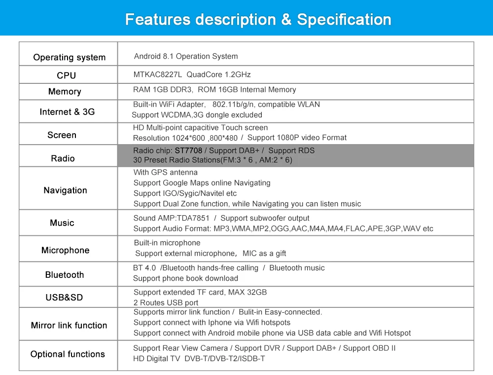 NaviFly 9 дюймов Android8.1 автомобильный Мультиплеер для Volkswagen golf 6 touran passat B7 Skoda сиденье с gps Навигатором Радио BT RDS