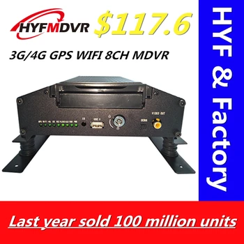 

8-channel HD DVR clearly supports Korean Japanese English voice development