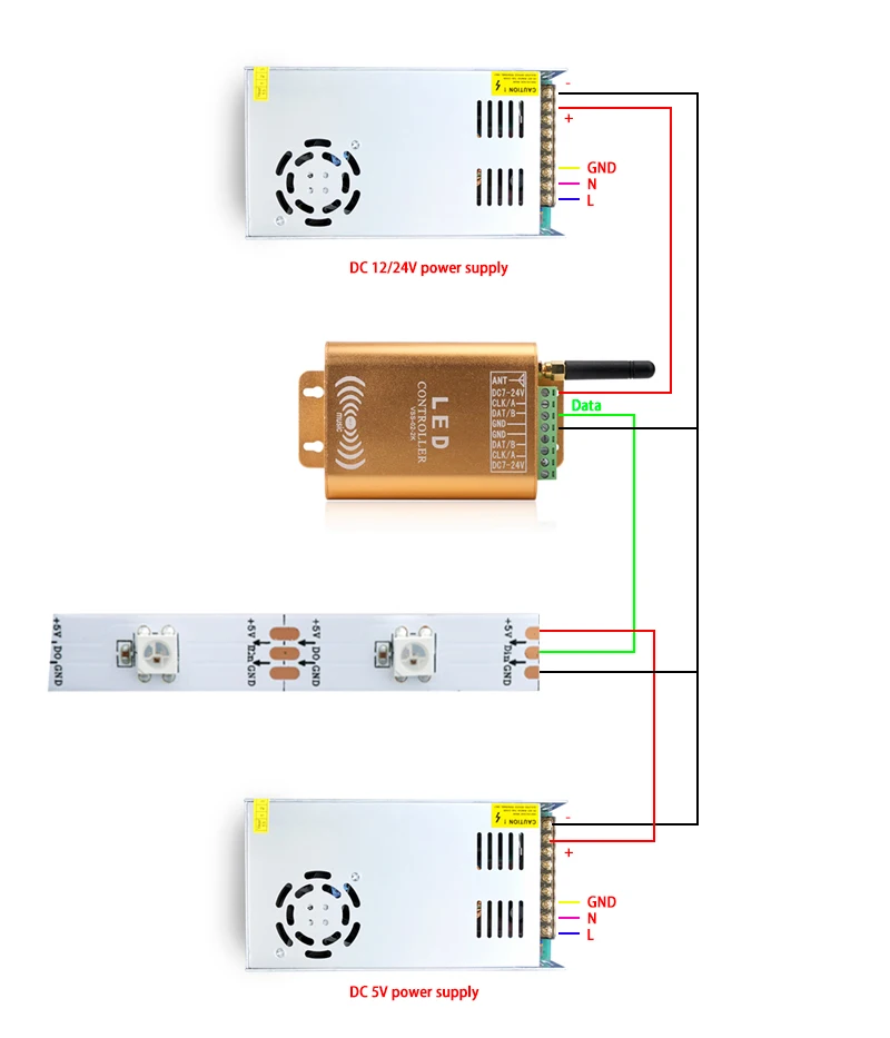 SPI контроллер с Wi-Fi подключением, 2048 пикселей светодиодный цифровой адресуемый контроллер, светильник с цветными полосками мечты с micphone