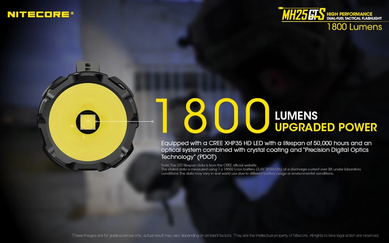 Nitecore MH25GTS 1800 Lumens Tactical Flashlight (8)
