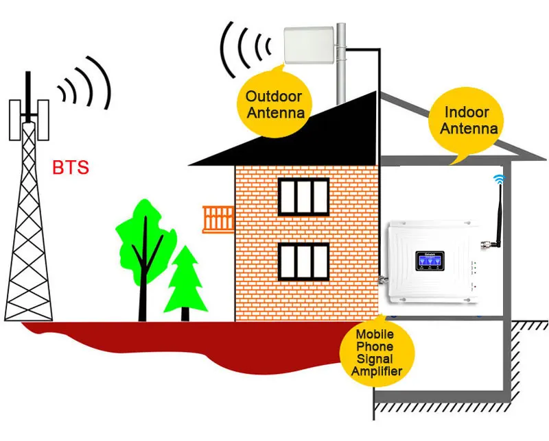 HTB1ax_RafjsK1Rjy1Xaq6zispXaG