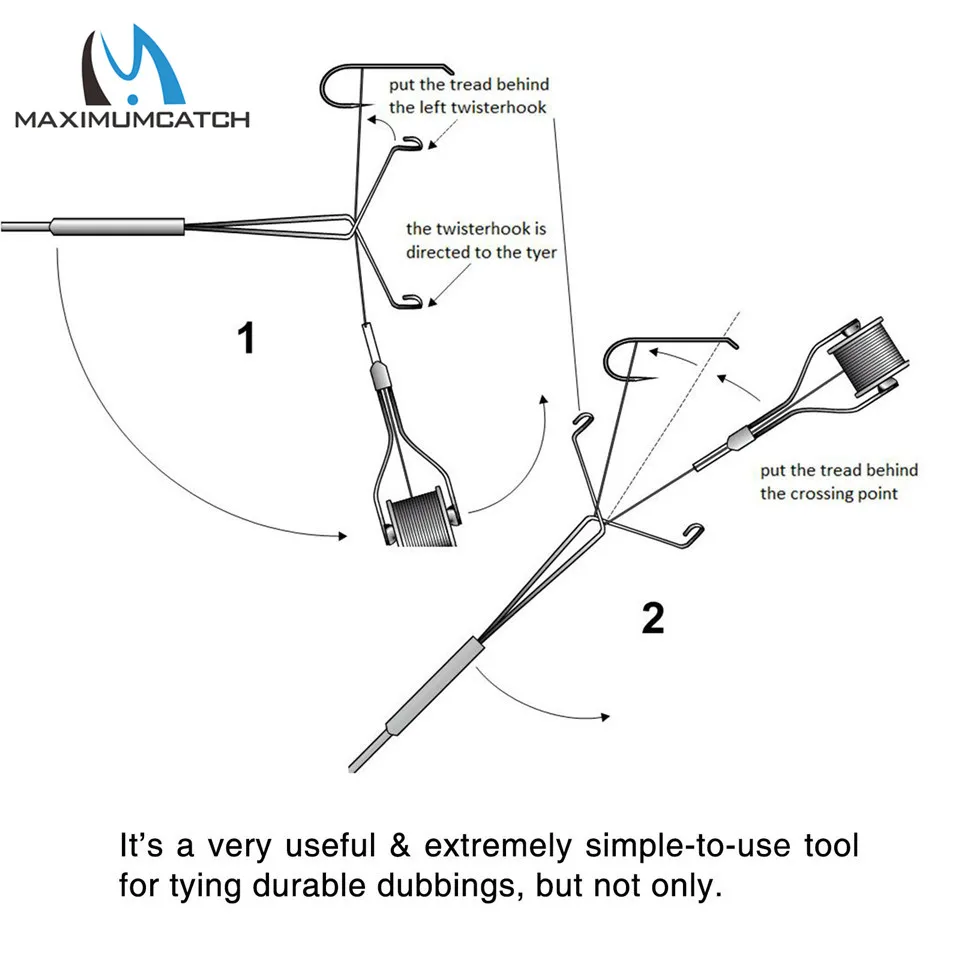 Maximumcatch Dubbing Twister/Спиннер латунный джиг для завязывания мух Твистер укладчик волос инструмент для завязывания мух