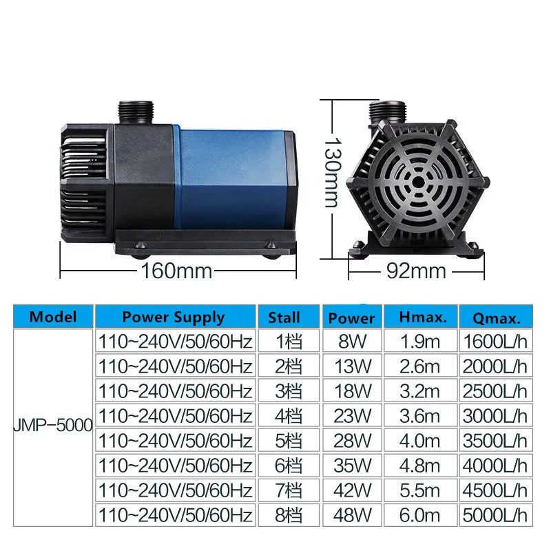 JMP-5000 (2)