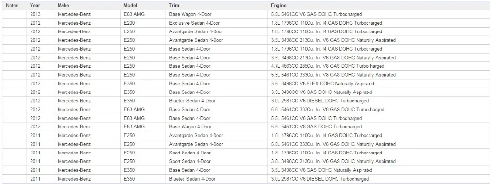 This part is compatible with 55 vehicle(s).2