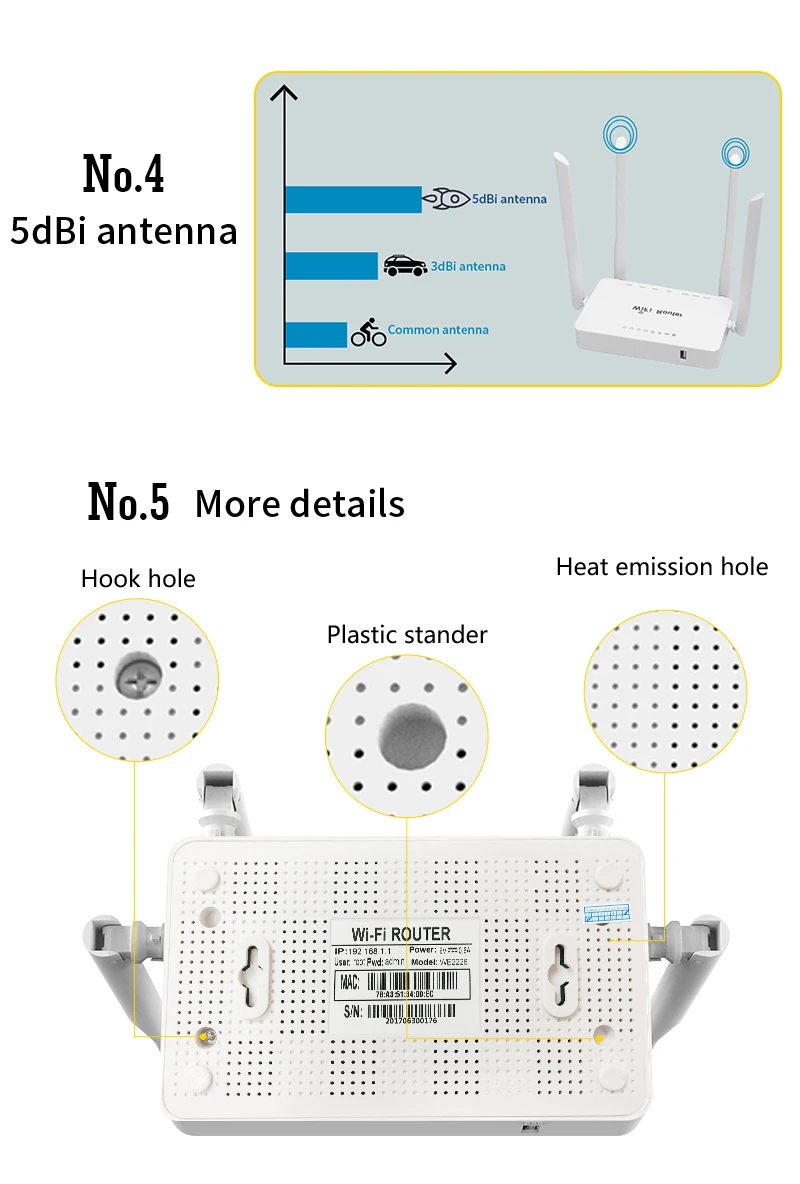 Cioswi беспроводной wifi роутер 300 Мбит/с 802.11b/g/n MT7620N чипсет Usb модем 3g wi fi ретранслятор сигнала английский прошивки с OpenWrt Wi-Fi маршрутизатора