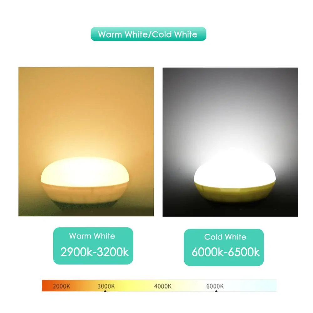 Приглушаемая Светодиодная лампа E27 E14 R39 R50 R63 R80 энергосберегающая с cfl лампочкой 3