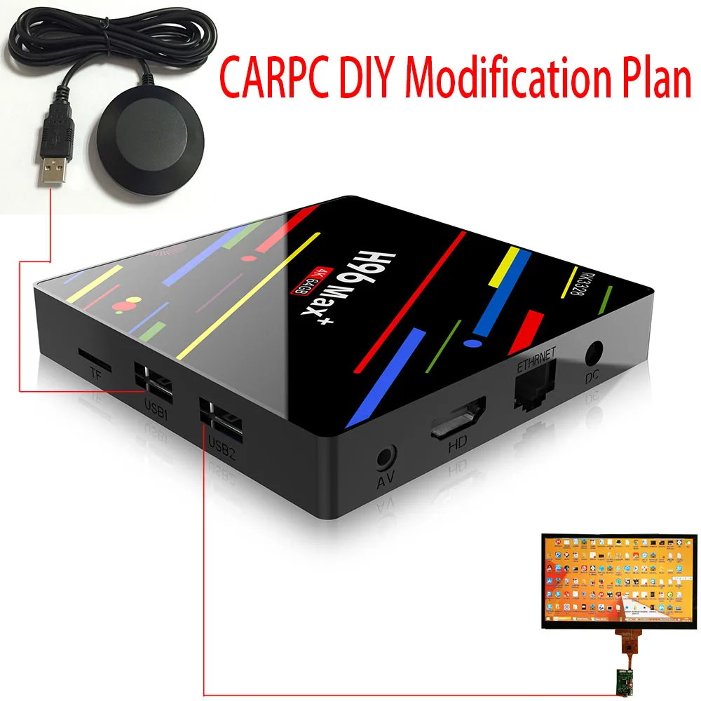 Carpc плеер Android Tvbox с USB gps DIY конверсионный комплект поддержка Touch USB Touch S