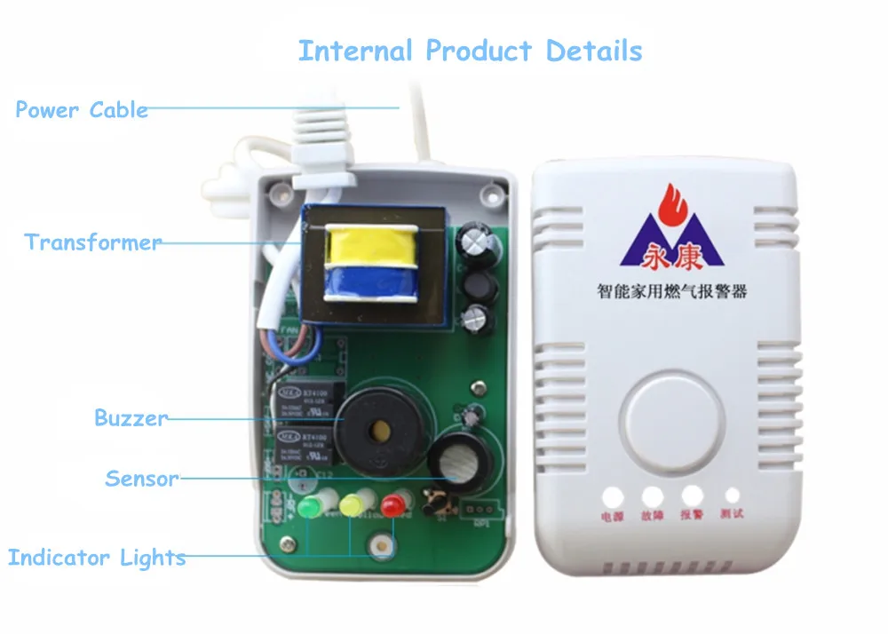 internal product details
