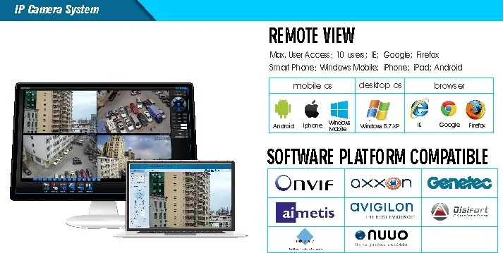 IP PTZ Camera