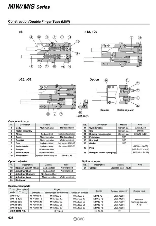MIS32-10D MIS32-10DR MIS32-12D MIS32-12DR MIS32-20D MIS32-20DR смт пневматический компоненты Держите-цилиндр с захватом неправильно серии