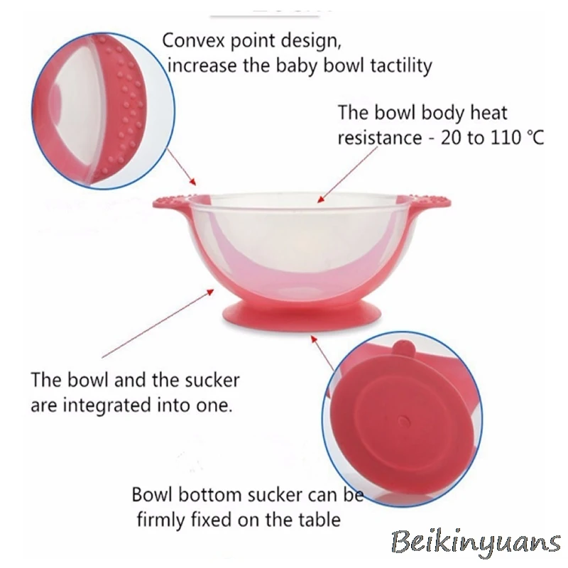 Чаша для кормления младенцев с присоской и ложка с датчиком температуры чаша для присоска Нескользящая посуда набор