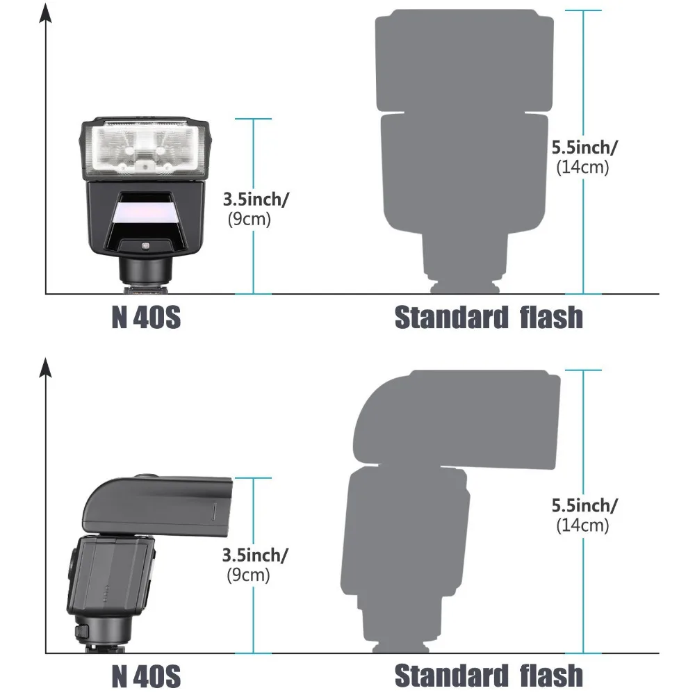 Neewer ttl GN42 фотокамер Speedlite HSS 1/8000 секунд вспышка Speedlite с светодиодный светильник комплект для sony A7 A7S A7SII A7R A7RII A7II A6000 A6300 A6500