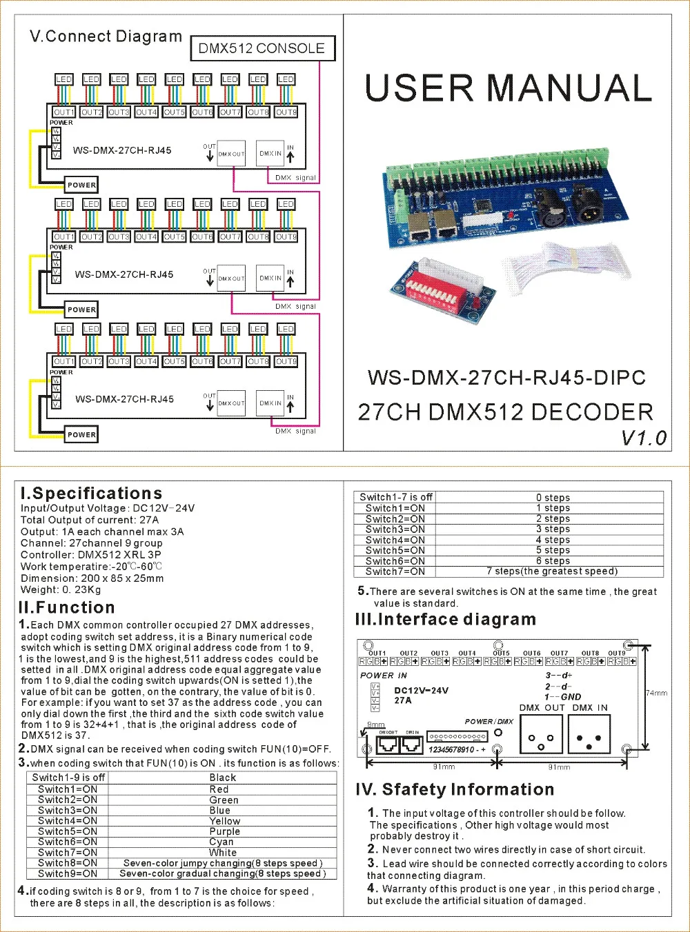 1 шт. DC12V-24V DMX-27CH-RJ45--DIPC led диммер 1A * 27 CHdecoder led RGB контроллер для светодиодной ленты Светодиодная лампа