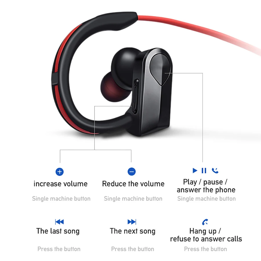 Sport Bluetooth Headphone Wireless Earphone Bluetooth Headset Waterproof noise reduction with Microphone for android ios phones
