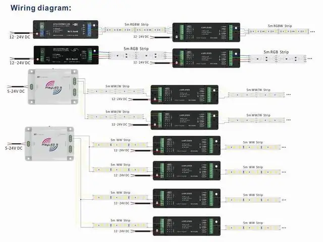 4 в 1 RGBW усилитель сигнала 12 v/144 w 24 v/188 ватт удлинитель подключение rgbw с входным напряжением светодиодные светильники fcc ce rohs 30 шт./лот DHL