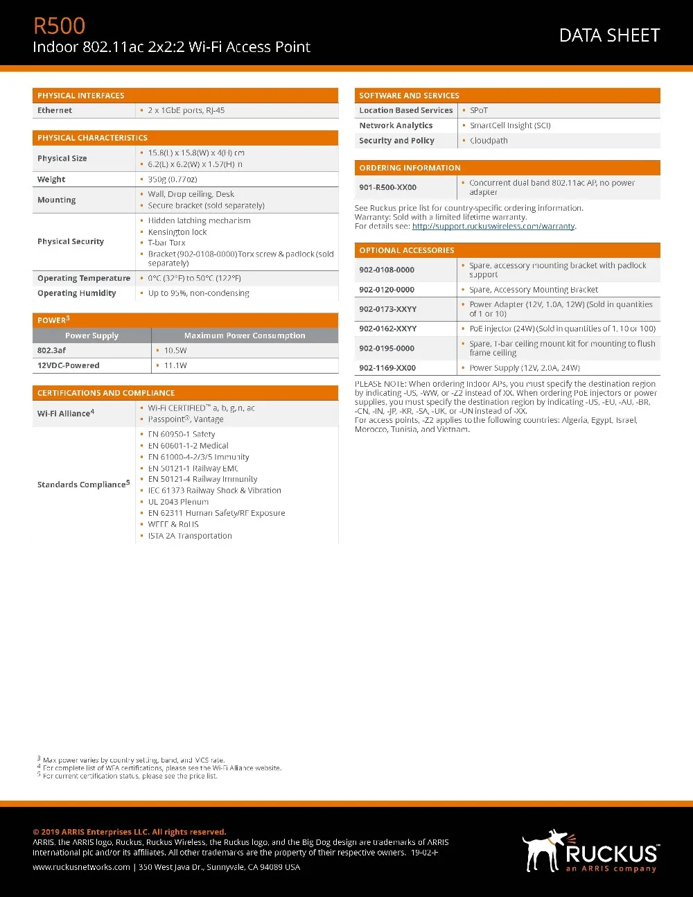 new ds-ruckus-r500_页面_5