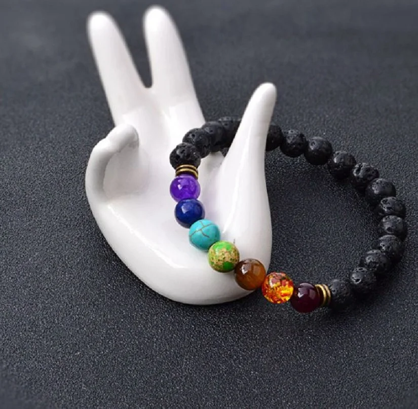 chakra6