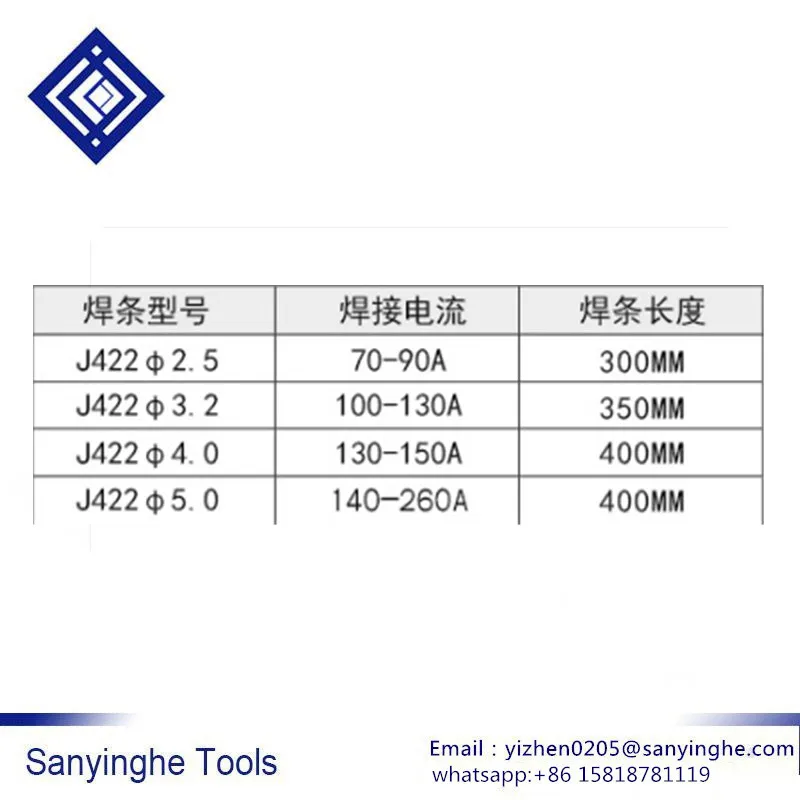 %SBANK0]OL~SAY7SVK3F5BB
