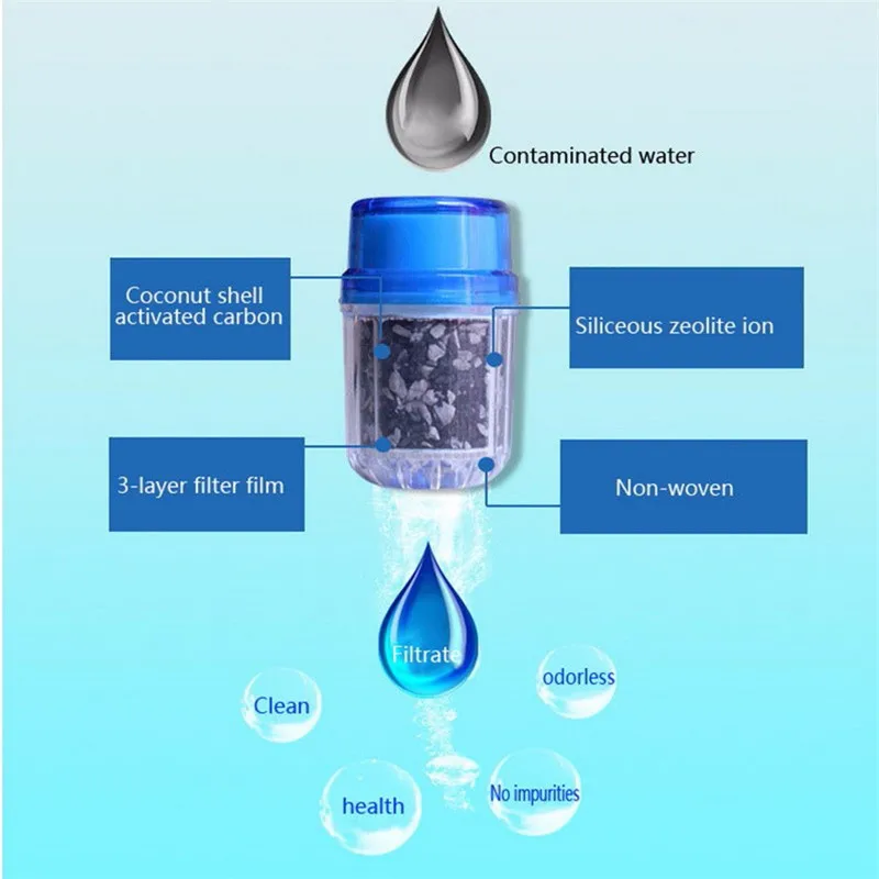 mini activated carbon water purifier for kitchen household water tap activated carbon water filter