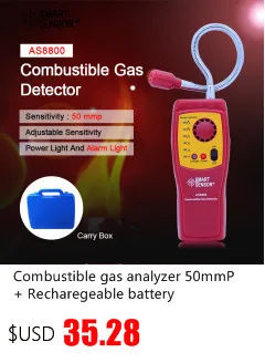 Цифровой анализатор горючих газов ручной порт легковоспламеняющийся детектор утечки газа СО звуко-световая сигнализация+ батарея AS8800