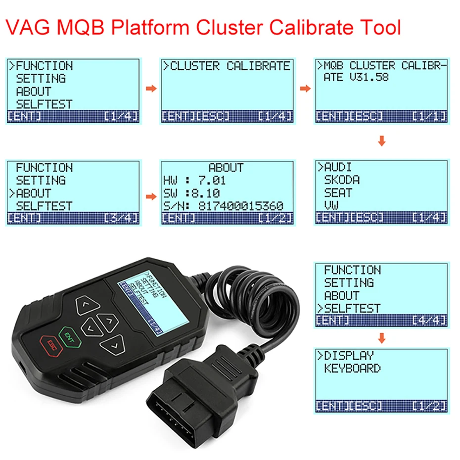 OBDPROG MT008 OBDII OBDmeter Регулировка сброса пробега для VAG коррекция пробега MQB платформа Professional Пробег программист