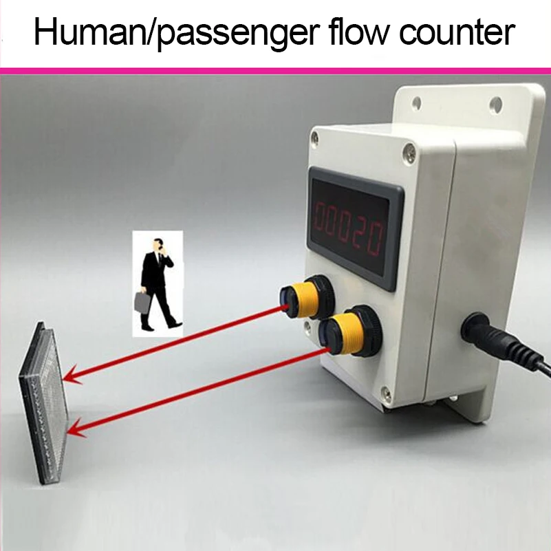 US $61.00 Supermarket Department Store Traffic Counter Store Customer Flow Counter Plaza