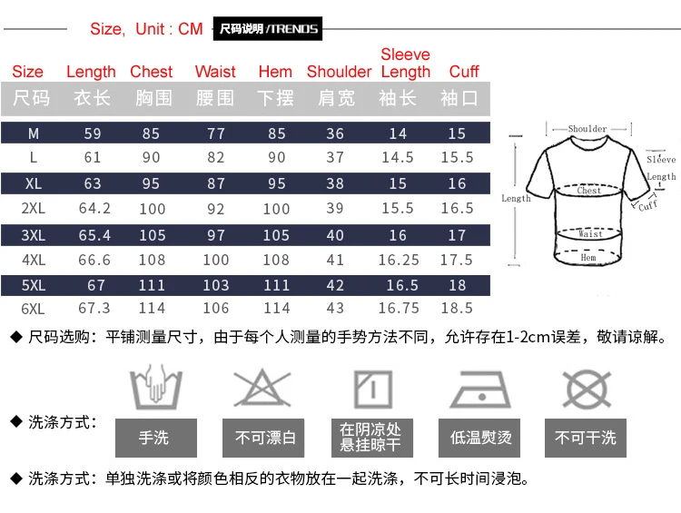size1