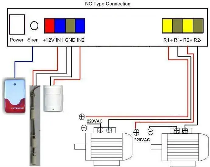 S130 Бесплатная доставка Беспроводной GSM контроллер для Освещение удаленного GSM контроллер сигнализации с Android App w/GSM quad-band