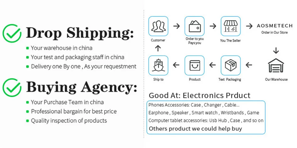 drop shipin1000(21)_