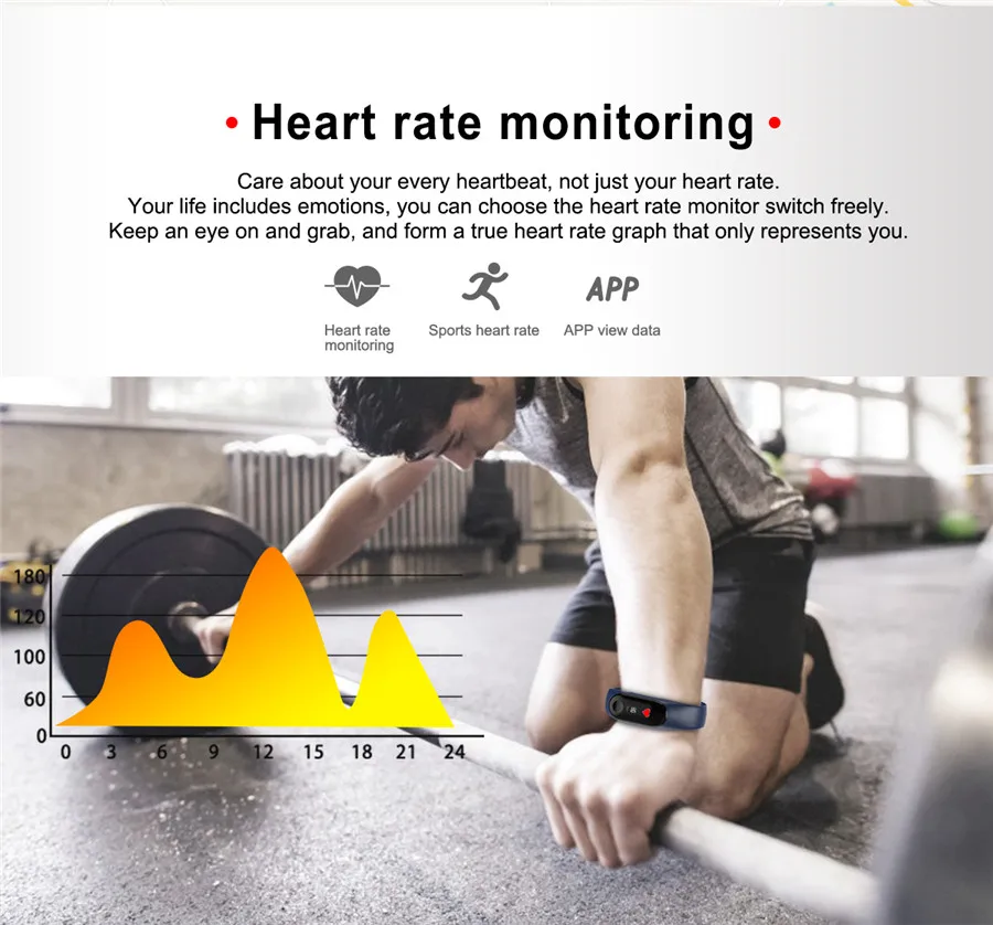 Смарт-часы GIAUSA M3, монитор сердечного ритма, шаг калория расстояние, подсчет вызова, напоминание, сообщение, толчок, умный Браслет Для Xiaomi Band 4