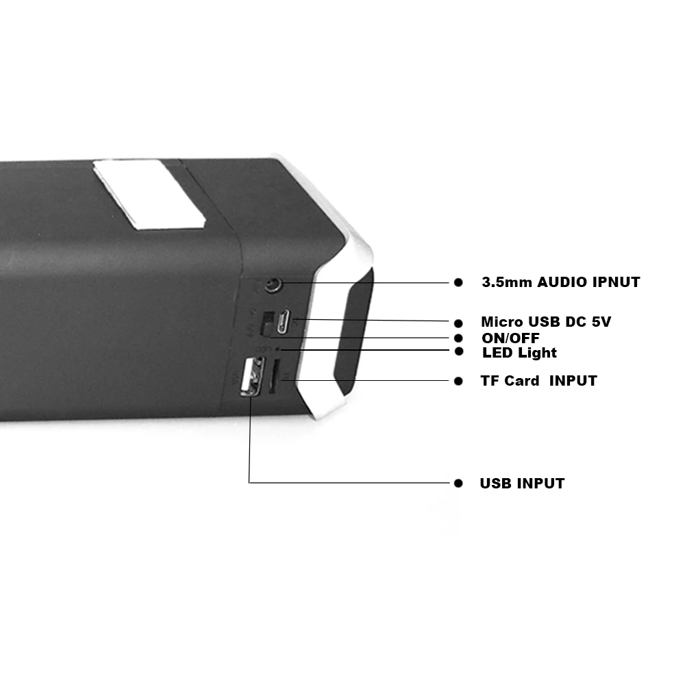 Newrixing Портативная колонка Bluetooth Динамик Приемник Parlante 3D объемный сабвуфер