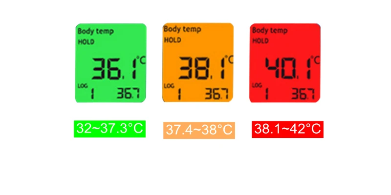 Мультифункциональный Детский/Взрослый Цифровой термометр инфракрасный лоб термометр для тела пистолет бесконтактный прибор для измерения температуры